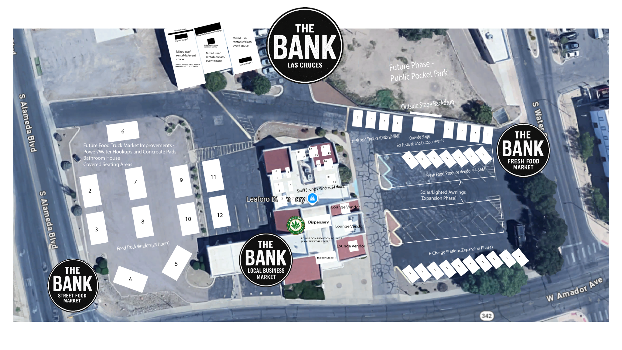 TheBank market map